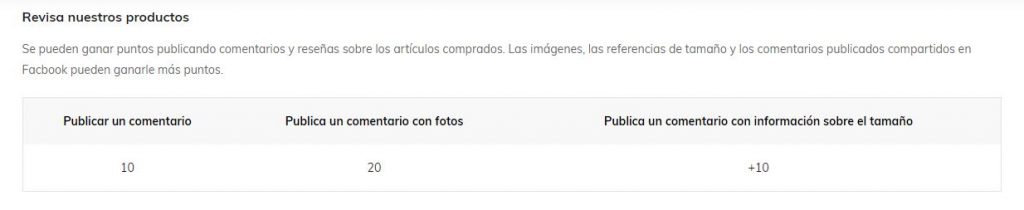 puntos Shein Guatemala